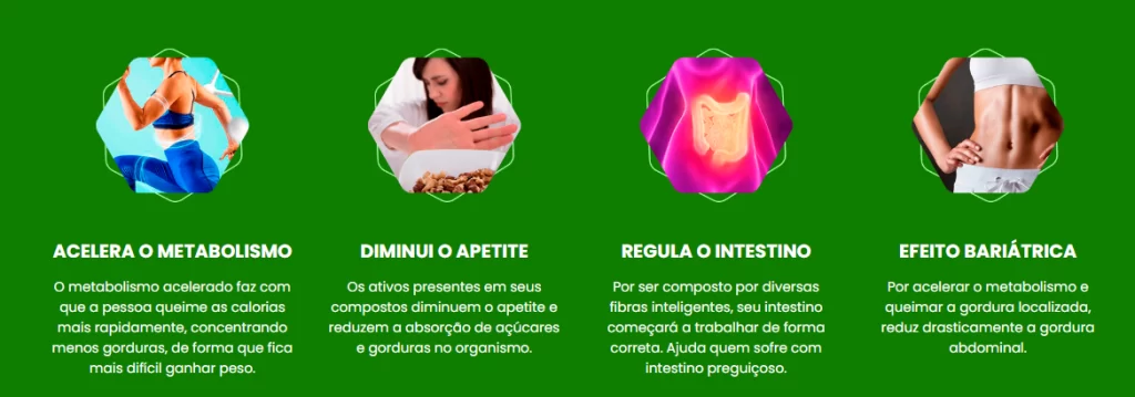 melhores Detox em Capsula