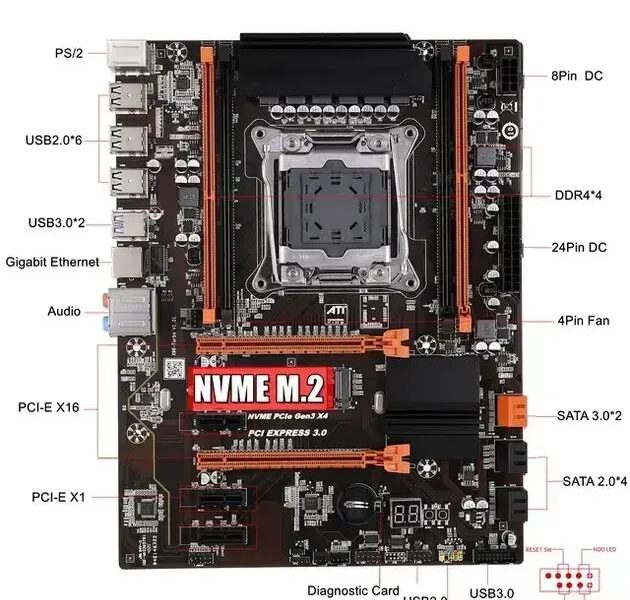 Placa Mãe X99 é Boa? Conheça a PR9, a Melhor Escolha Custo-Benefício