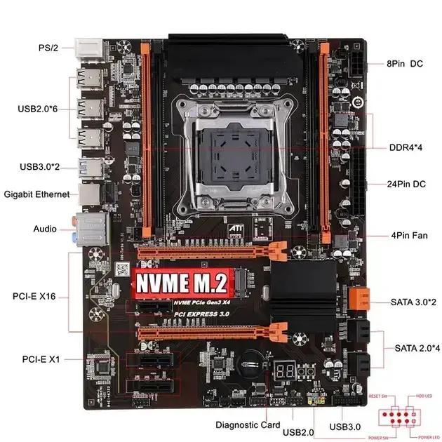 Placa mãe x99 PR9 e suas limitações de conexões