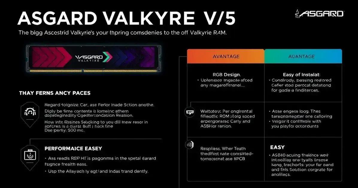 Vantagens da Memória RAM Asgard Valkyrie V5